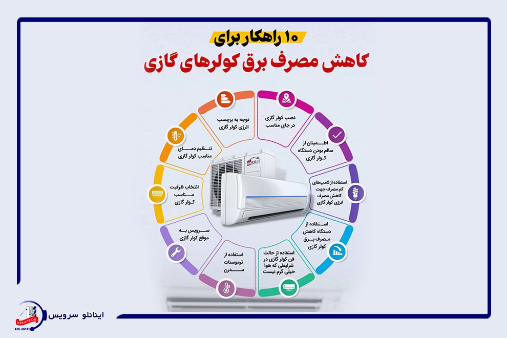 ترفندهای کاهش مصرف برق کولر گازی