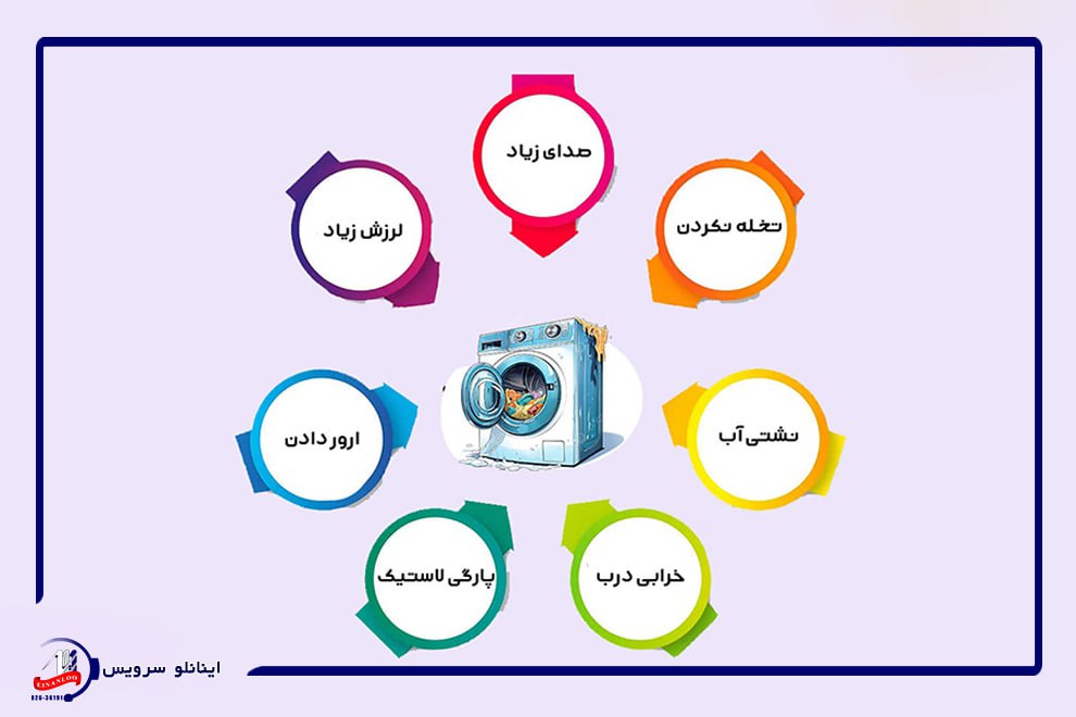 نمایندگی تعمیر یخچال بست در هشتگرد، با استفاده از قطعات اورجینال