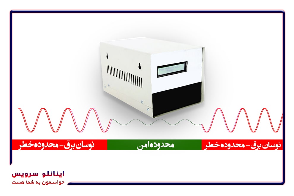استابلایزر مدل 7200 با نمایشگر دیجیتال